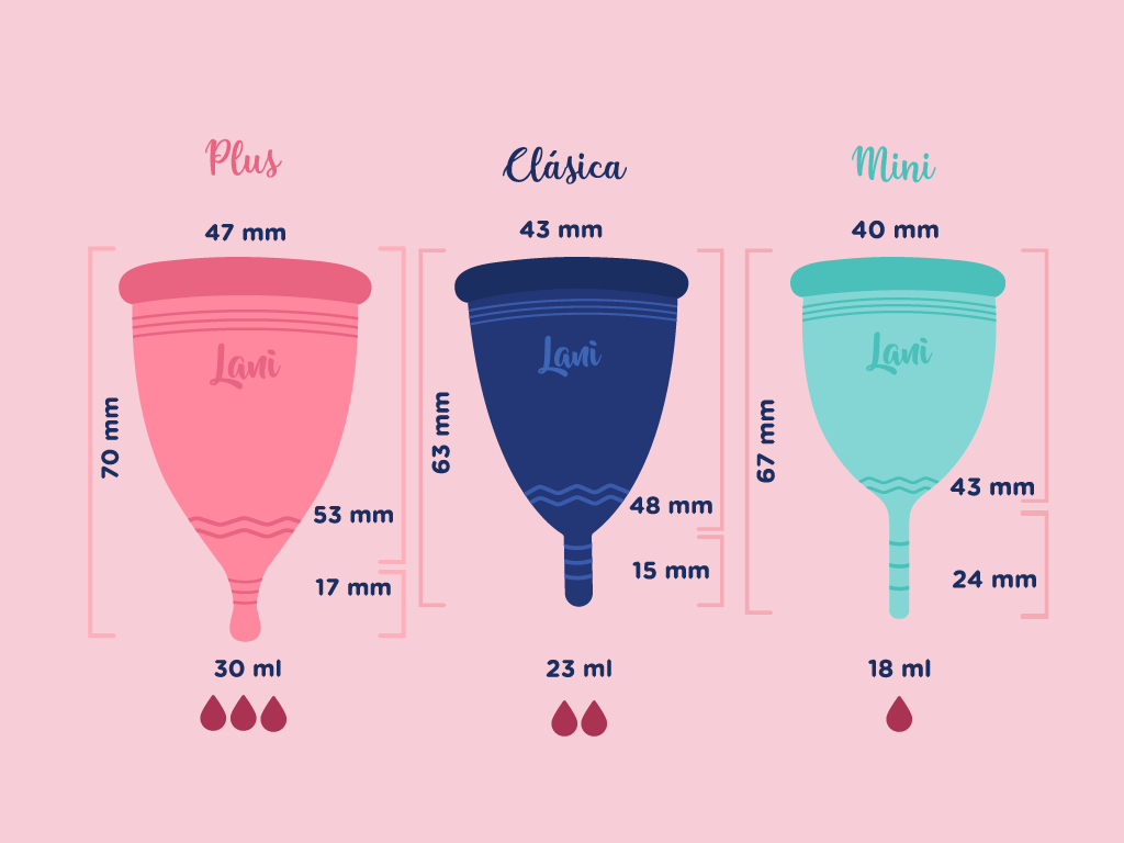 Esterilizador De Copa Menstrual Lani Color Rosa Vaporizador